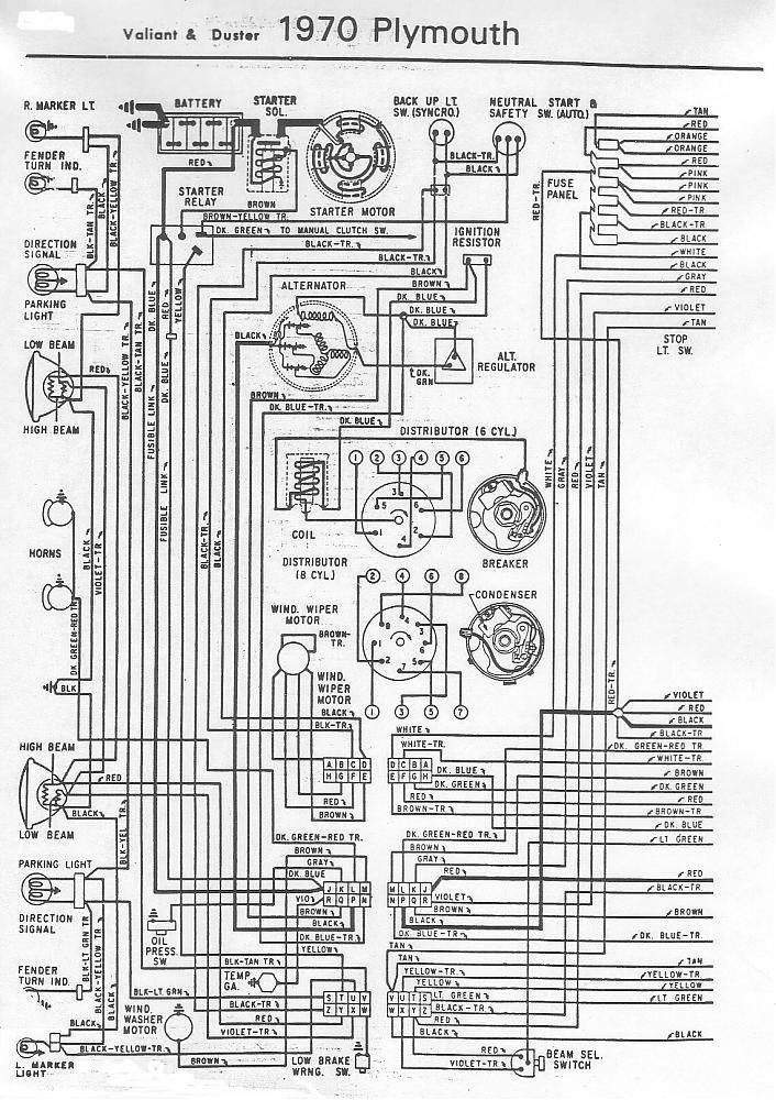 70 And 71 Valiant Duster Wiring Diagram