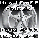Wheels for your Mopar 