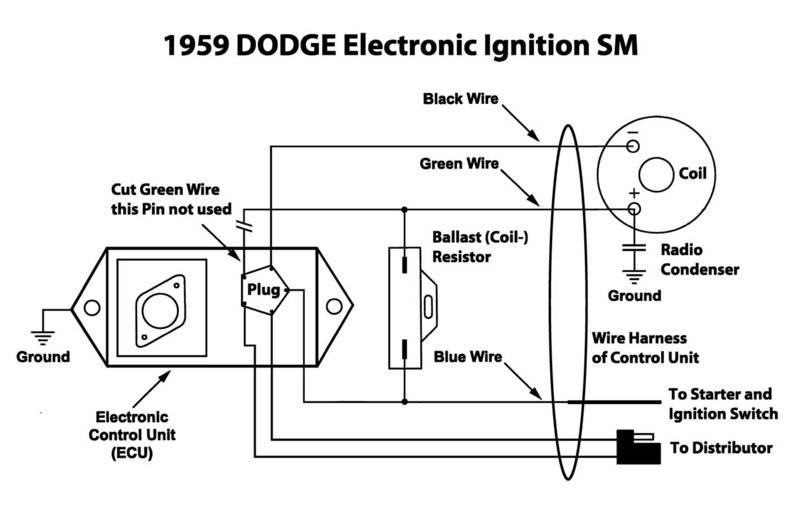 03 Schematic 1959 Dodge Electronic Ignition SM.jpg
