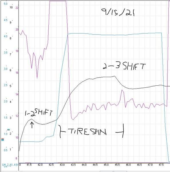 091521 plug 2 and 4 hole in fuel well on front and rear carb.JPG