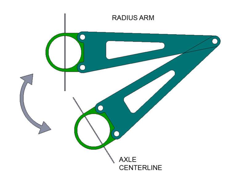 16-radius-arm.jpg