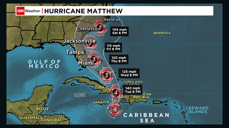 161004004149-hurricane-matthew-tuesday-8-am-exlarge-169.png