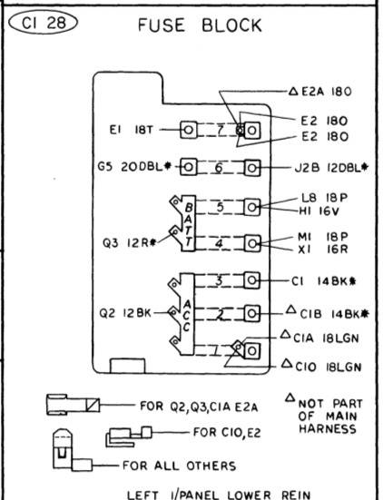 Mopar Fuse Box - Wiring Diagram