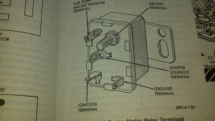 182185d1363835714t-1988-comanche-issue-starter-relay-diagram.jpg