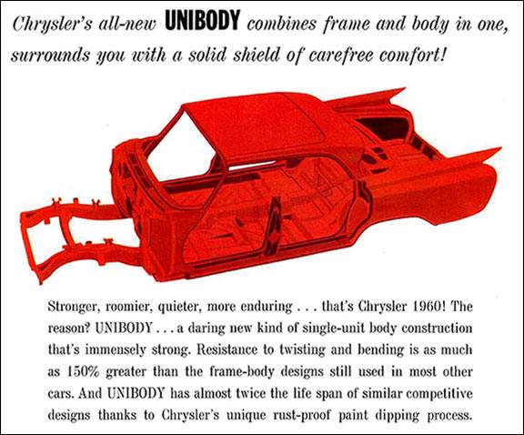 1960-unibody-ad.jpg