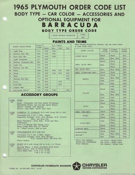 1965 barracuda hamtramck stripe codes.jpg