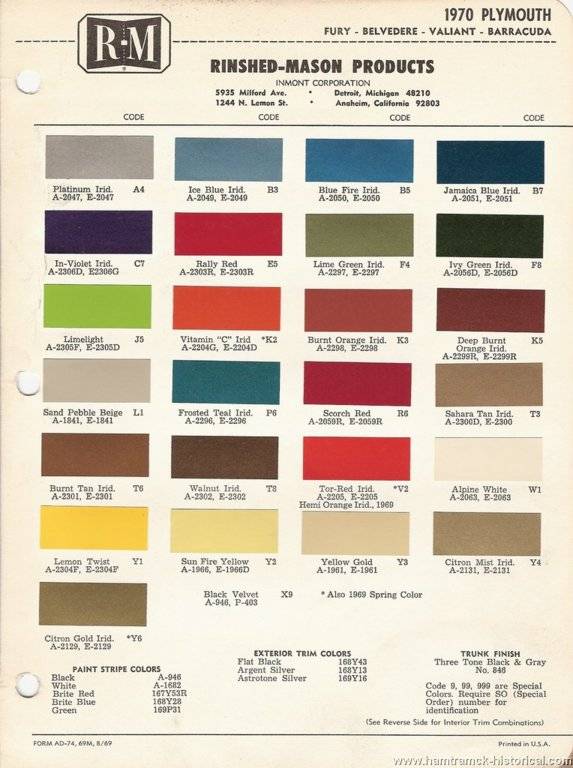 1970 plymouth paint chips p1.jpg