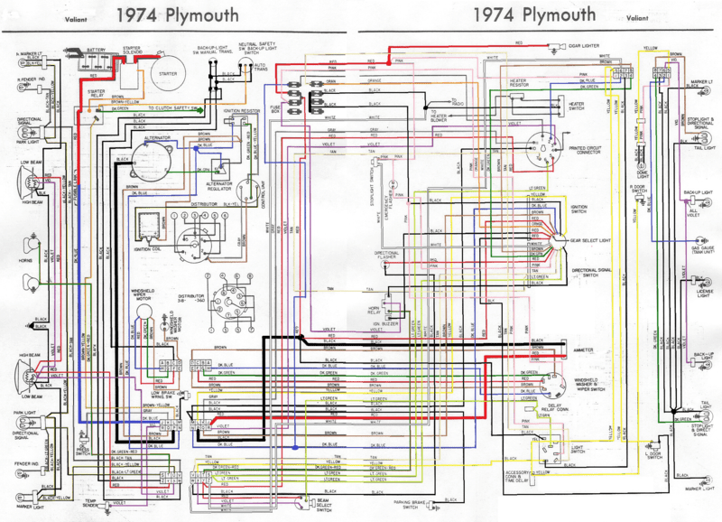1974 Valiant Wiring Diagram Full_Edited.png