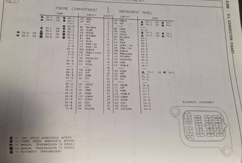 76 duster wiring diagram | For A Bodies Only Mopar Forum