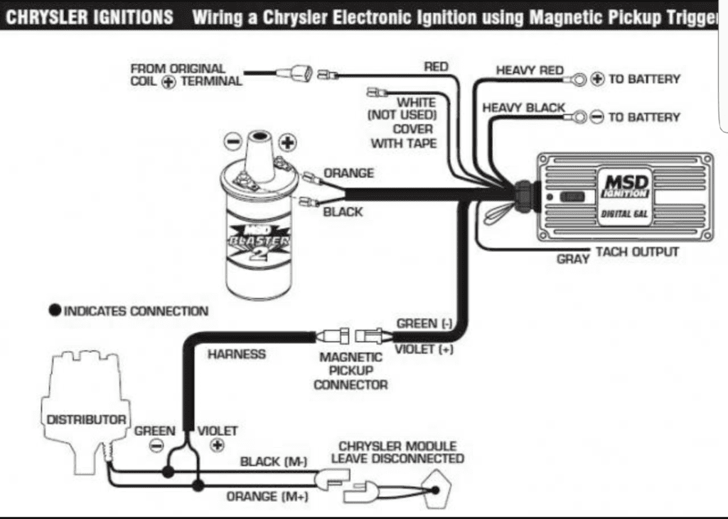 Msd Ignition Box Wiring Diagram from www.forabodiesonly.com