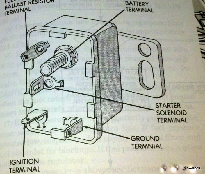 298660d1486039071-renix-xj-starter-solenoid-wiring-question-starter-relay-diagram-001.jpg