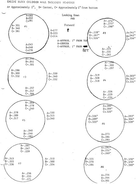 360 Sonic Test Moparts 360 11-9-72.jpg
