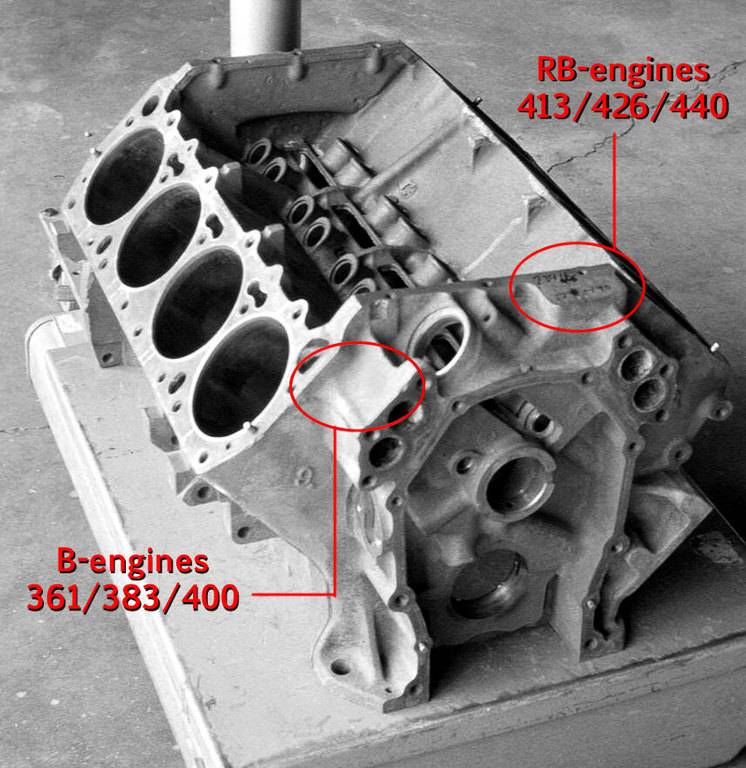 dodge 413 motorhome engine.