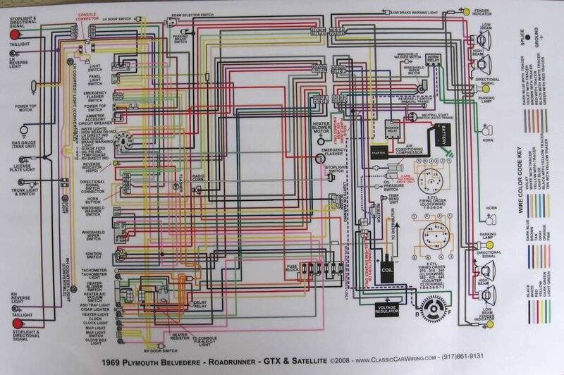 69 Wiring Diagram 3-21.jpg