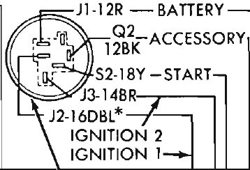 1968 Cadillac Ignition Switch Wiring Diagram from www.forabodiesonly.com