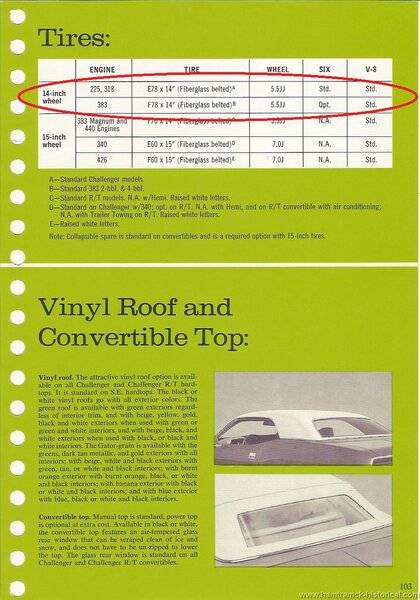 70 Challenger SE Package Vinyl Roof - Tire Info.jpg