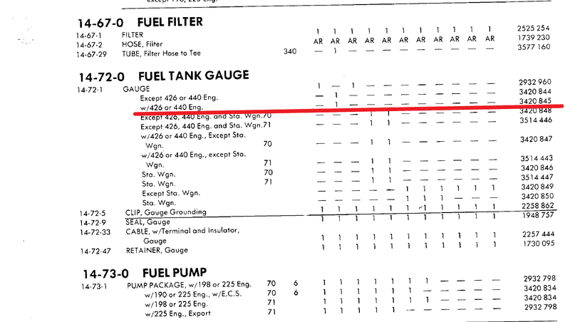 70 Hemi Cuda Fuel tank gauge02.png
