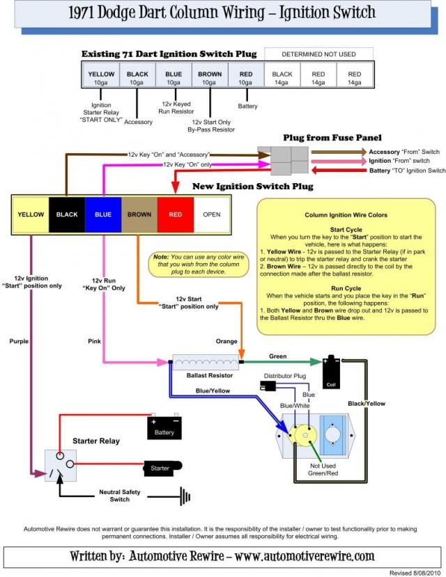 72 Dart steering column electrical diagram? | For A Bodies Only Mopar Forum Headlight Switch Wiring Diagram For A Bodies Only Mopar Forum