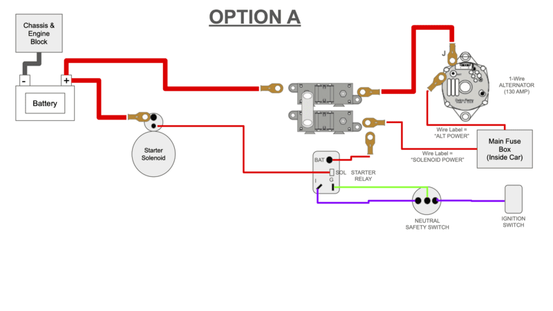 72 Dart Upgrade -- Option A.png