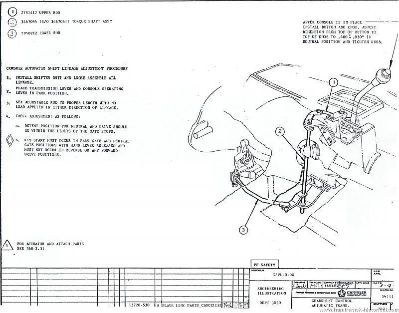 A Body Floor Gearshift Control Automatic (2).jpg