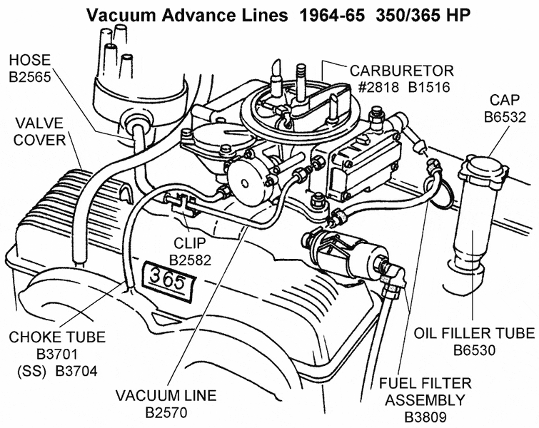 B-ENGINE-IGN-05-vacuum-advance-lines.gif