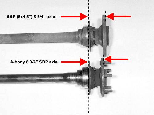 BBP axle shafts copy.jpg