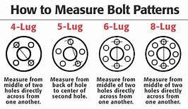 bolt pattern template.jpg