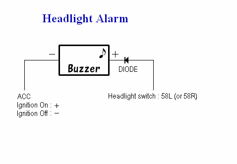 buzzer-png.png