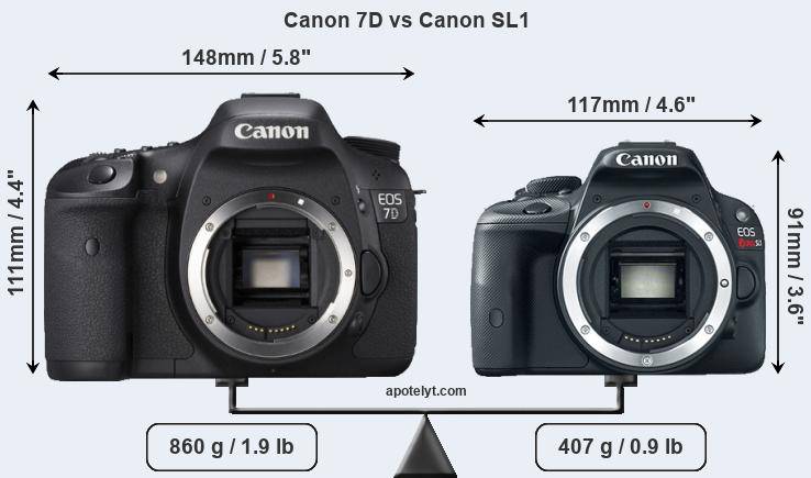 canon-7d-vs-canon-sl1-front-a.jpg