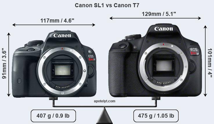 canon-sl1-vs-canon-t7-front-a.jpg
