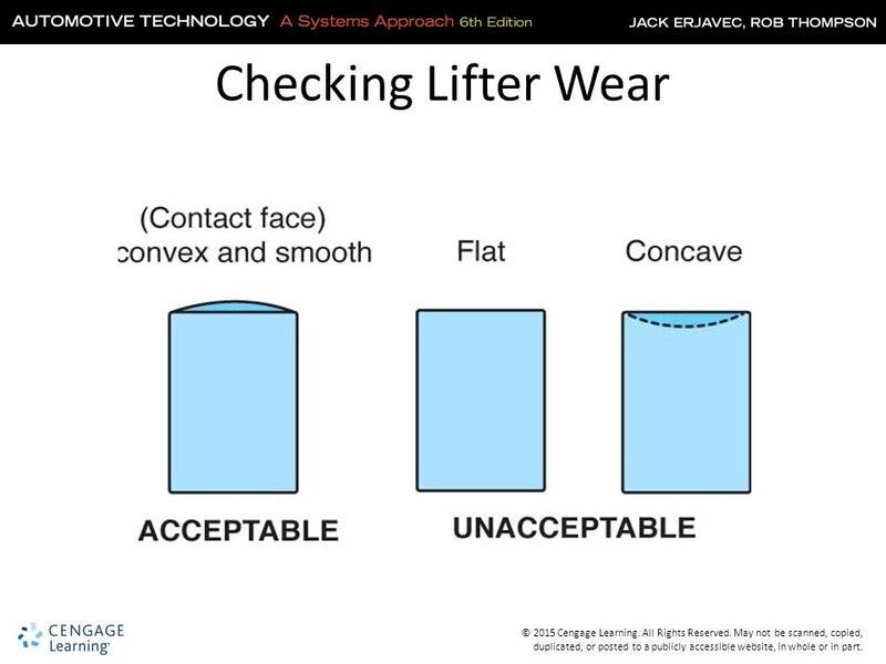 Checking+Lifter+Wear.jpg