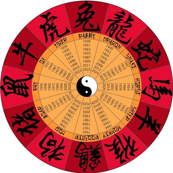 chinese-calendar-with-hieroglyphs-royalty-free-illustration-1609881124.jpeg