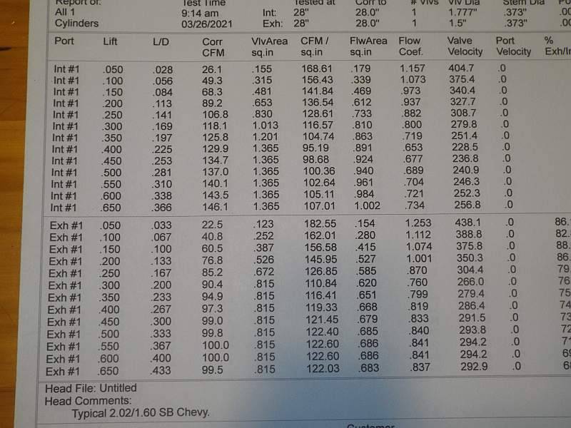 CLOSED CHAMBER BEFORE PORT FLOW.jpg