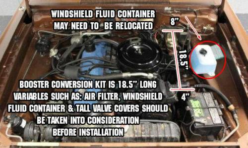 Conversion Kit space requirements.jpg