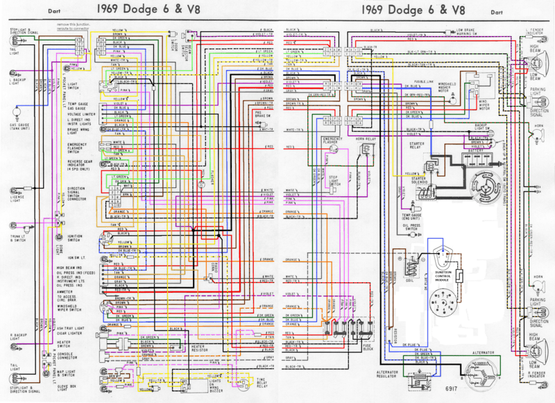 Dart Color Wiring.png