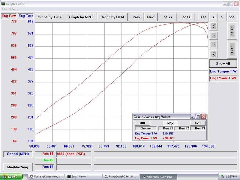 Devin N Glory Run.JPG