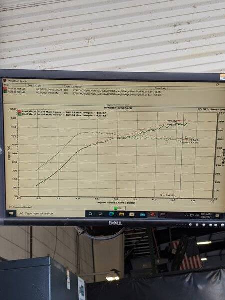 Dyno Curve.jpg