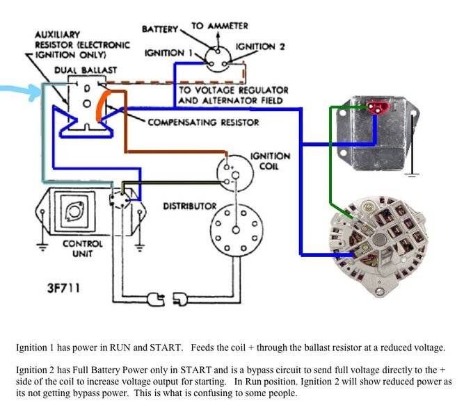 Electronic ignition dual ballast - Copy_LI (2).jpg