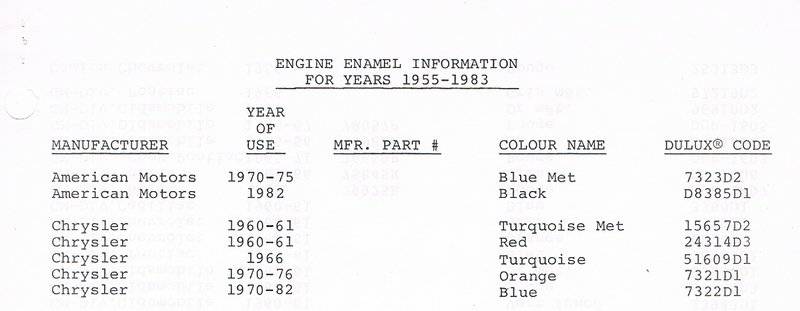 Engine enamel information-01.jpg