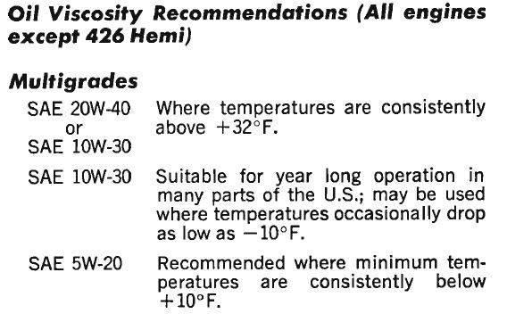 engine oil viscosity 1967 service manual.JPG