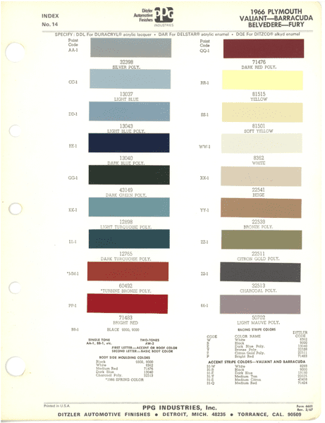 FireShot Capture 045 - 1966 Plymouth - [www.autocolorlibrary.com].png