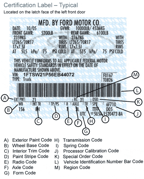 Ford_Build_Date_Sticker.gif
