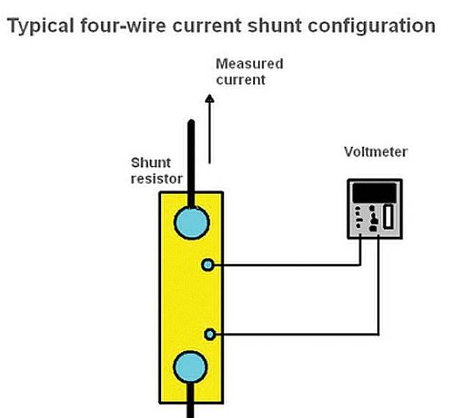 four_wire_shunt-featured.jpg