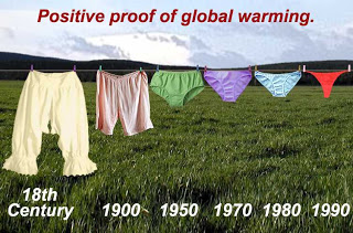 Global_warming_proof.jpg