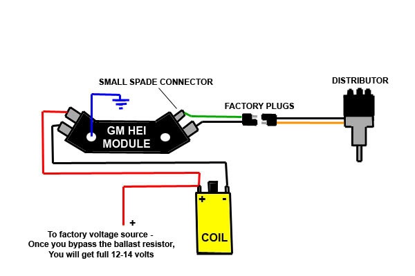 GM HEI Ignition Conversion Diagram.jpg