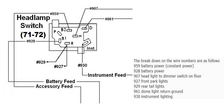 headlightswitch-zps2d18a66e-jpg-483891-at-headlight-switch-wiring-diagram.jpg