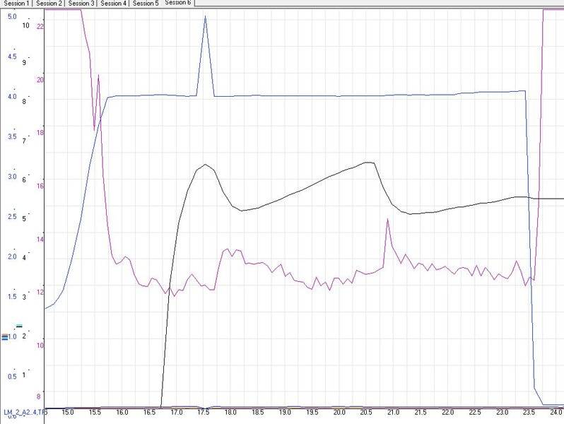 Hellcat run expanded.JPG