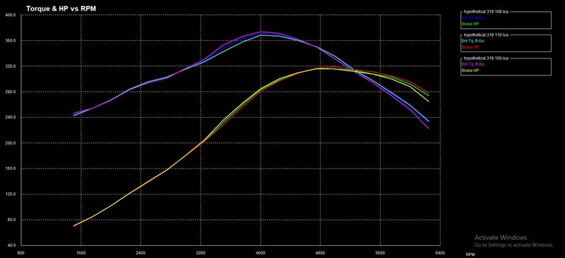 Hypothetical 318.jpeg