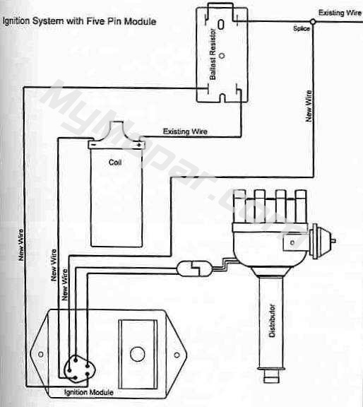 1974 Ford Electronic Ignition Wiring Diagram - 88 Wiring Diagram
