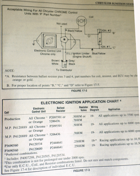 Ballast Resistor-IGNITION COIL RESISTOR Standard RU12T 